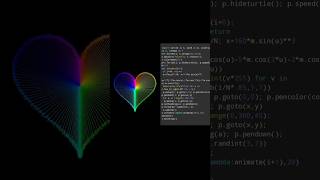 Information Python Turtle Heart Animation 🐍💖 #shorts Guide