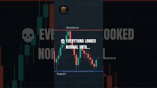 One clean setup. One clean entry. One clean TP. 🎯 #xauusd #forexlive #gold #apexvoramarkets