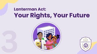 Lanterman Act: Your Rights, Your Future (Parent University) Lanterman Act: Your Rights, Your Future (Parent University)