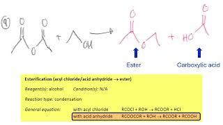Selected organic synthesis questions