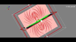 3D Magnetic field evolution