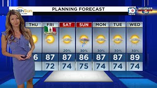Local 10 News Weather: 05/04/2023 Morning Edition