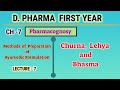 Churnalehyabhasmapreparation of ayurvedic formulationpharmacognosyl7ch7dpharm first year