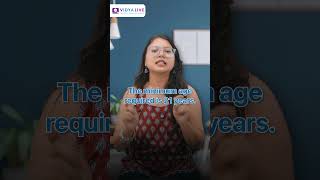 FCI Vacancy 2026 Notification out? Reality of FCI vacancy