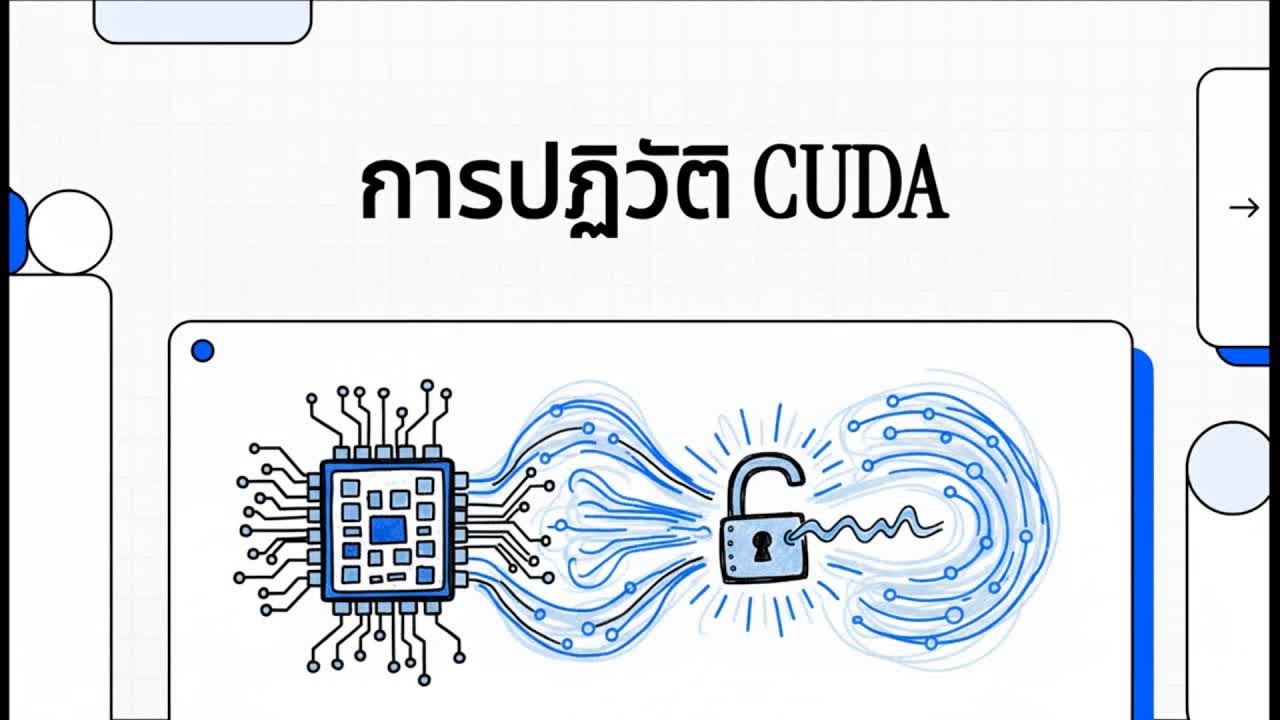 สรุป CUDA คืออะไร? ทำไม NVIDIA ถึงเป็นเจ้าโลก AI (เข้าใจง่ายใน 8 นาที)