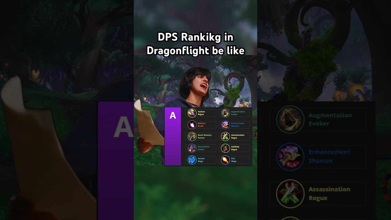 DPS Ranking in Dragonflight 