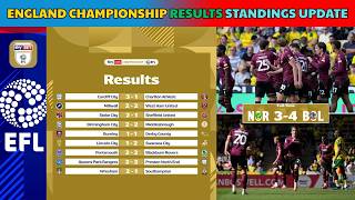 England Championship Results and Standings New Update Today 21/09/26 #championship #eflchampionship screenshot 3