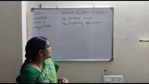 Date:02/12/20 Class:04, Maths Block 15 Fractions of collections  S3 number line  S4 ordering numbers