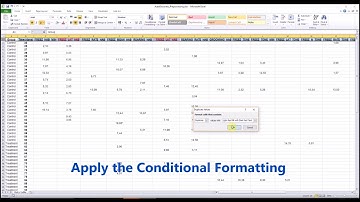 Fixing Duplicated Column Names