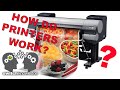 How Do Printers Work? - Curious? Episode 4