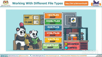 Regional Workshop on Big Data - Part 1 - Day 3 - Data Scientist Stream
