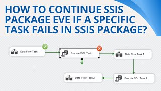 150 How to continue ssis package if a specific task fails