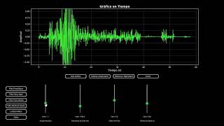 Real-Time Audio Equalizer & Visualizer (Python / NumPy / PyAudio)