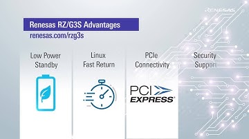 RZ/G3S Arm-Based 64-bit Low-Power MPUs