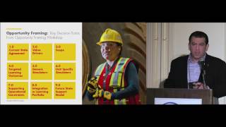 Simulation-based Learning Journey- Brent Kedzierski of Shell @ ARC Orlando Forum 2017 Wealth