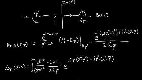Time-Ordering and the Feynman Propagator