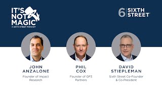 The Polling Edge with John Anzalone and Phil Cox