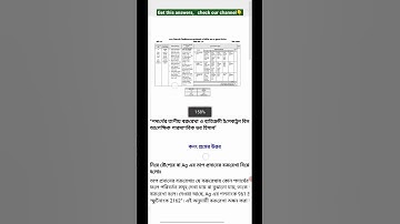 class 9 chemistry assignment solution 3rd week-2022 ||_ Easily all assignment answers class 9 👇