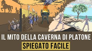 Il Mito della Caverna di Platone spiegato facile