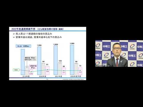 中電工　2023年3月期（2022年度）第２四半期 決算説明会
