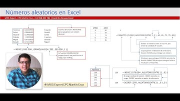 Cómo generar 💥Números ALEATORIOS💥 en Excel