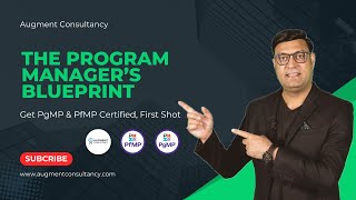 How to Build a Strategic Program Roadmap | Sanjeev Kumar | Augment Consultancy