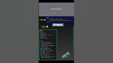 Creating a CSS Hover Effect: Making Text Appear When Hovering over a Button!