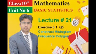 Histogram | Frequency Polygon | Basic Statistics