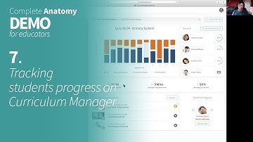Tracking Students Progress on Curriculum Manager (Complete Anatomy - Demo for Educators)