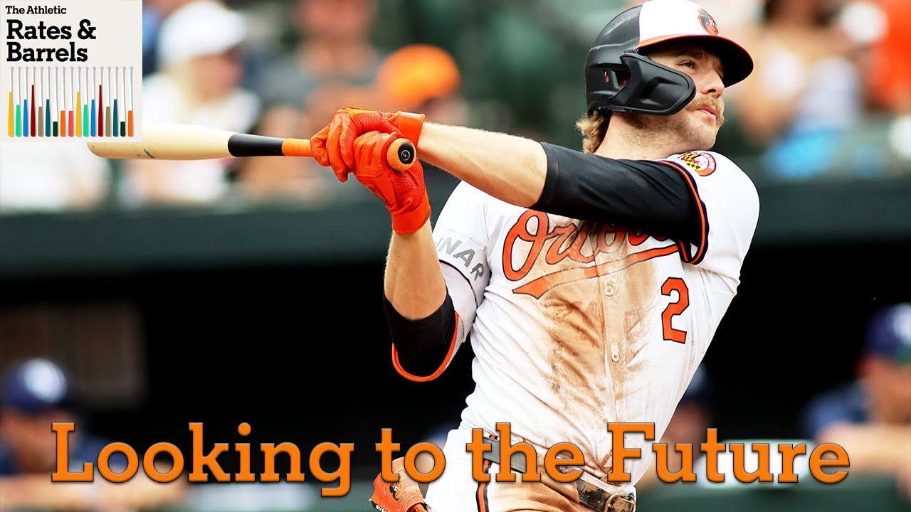 Bobby Miller's Reset, 10 Years of Statcast & Pitching to Gunnar ...