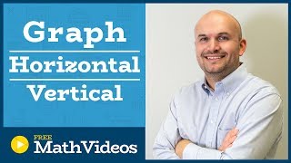 Master How to graph vertical and horizontal linear inequalities Master Graphing Horizontal And Vertical Lines