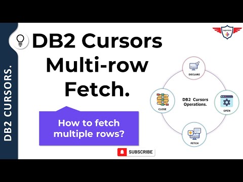 DB2 Cursor Multi-row fetch | DB2 Cursor with ROWSET Positioning | What is multi row fetch in DB2?.