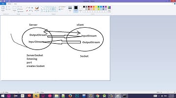 14. Java Socket Programming Part 2 - Pashto