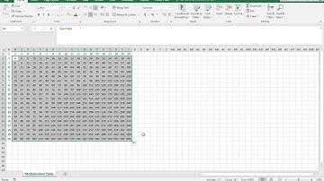 MOS Excel 2016 Study Guide Objective 4-1
