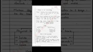 Matters in our surrounding | Class 9 S Chand chemistry | Handwritten notes Science | NCERT | CBSE