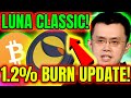 Terra Luna Classic 1.2% Burn Update! Big Crypto News Today Btc News Today