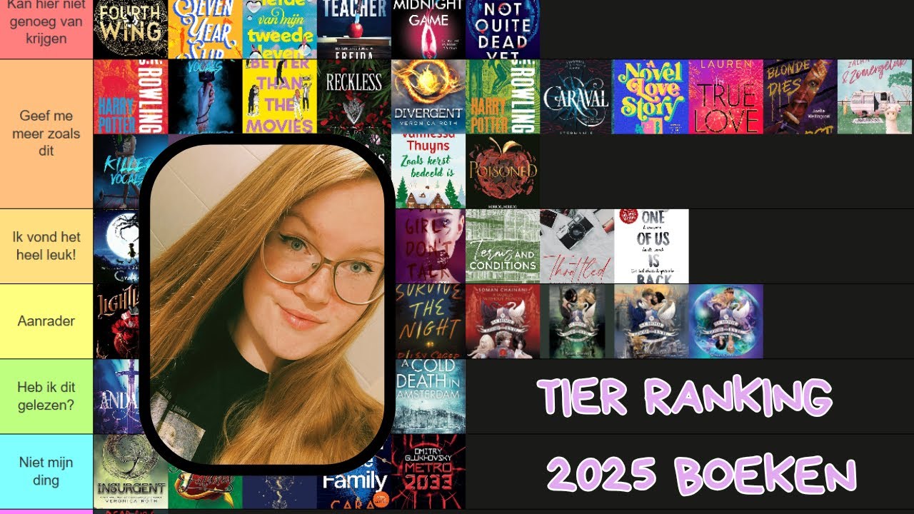 Ik ging de boeken die ik in 2025 gelezen heb tier ranken!