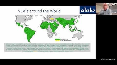 How AI Simulations Close the Communication Skills Gap