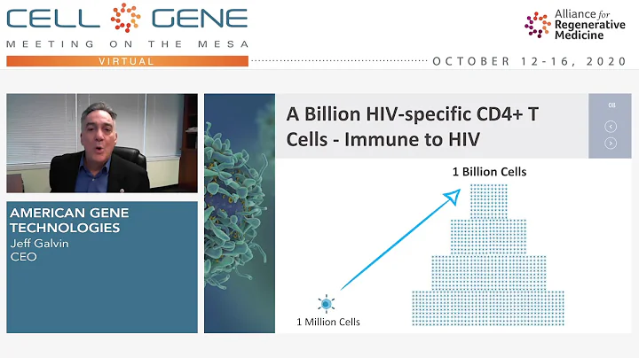 CEO Jeff Galvin Presents at Global Conference Cell...