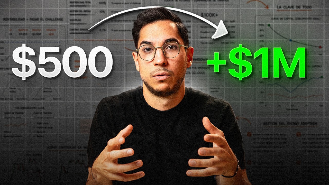 Latest Title & Thumbnail