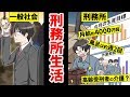 【漫画】刑務所に収容されたら？待ち受ける過酷な生活