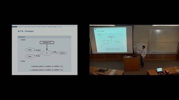 Daniel Gall. Translation of Cognitive Models from ACT-R to Constraint Handling Rules.