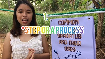 FLIP CHART | NON-DIGITAL INSTRUCTIONAL MATERIAL