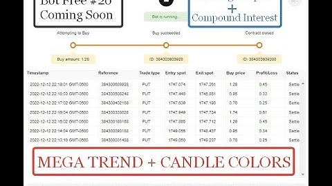 HIGHER LOWER || MEGATREND + CANDLE COLORS #20