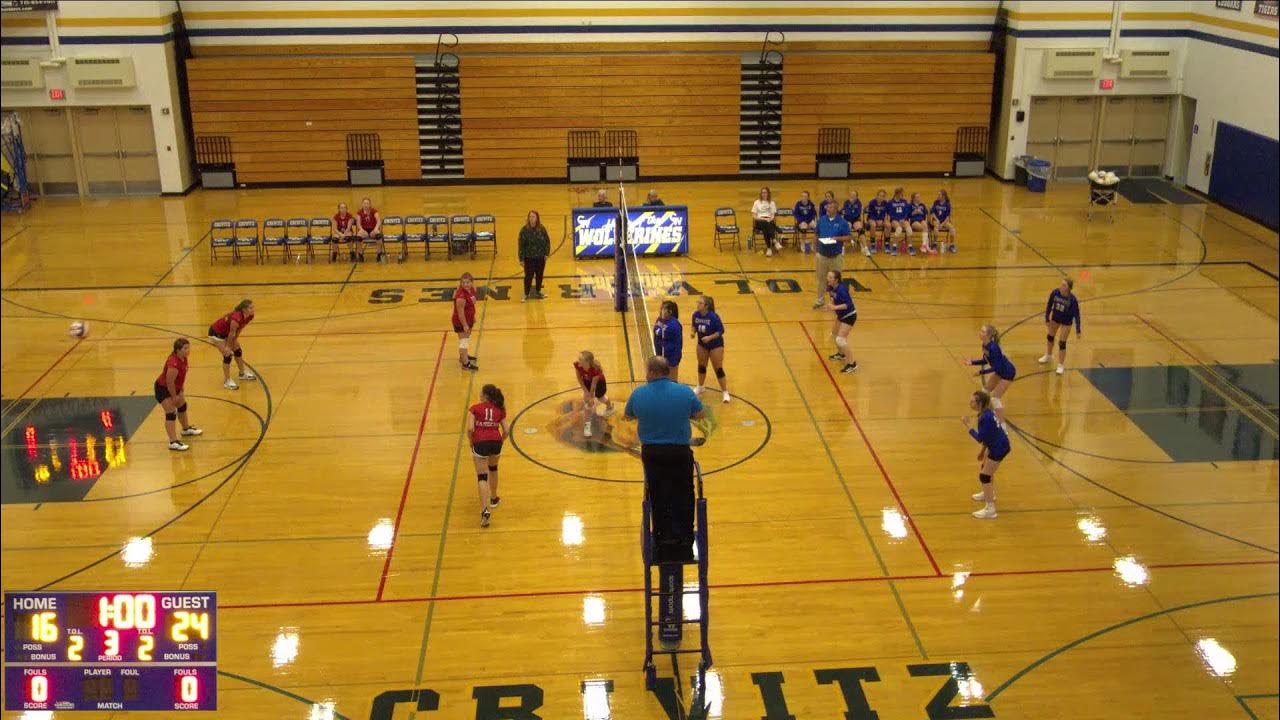 Crivitz vs Wausaukee Middle School Volleyball YouTube