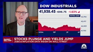 Strong economy and Trump policies could increase risk of rising inflation: Apollo Global's Slok