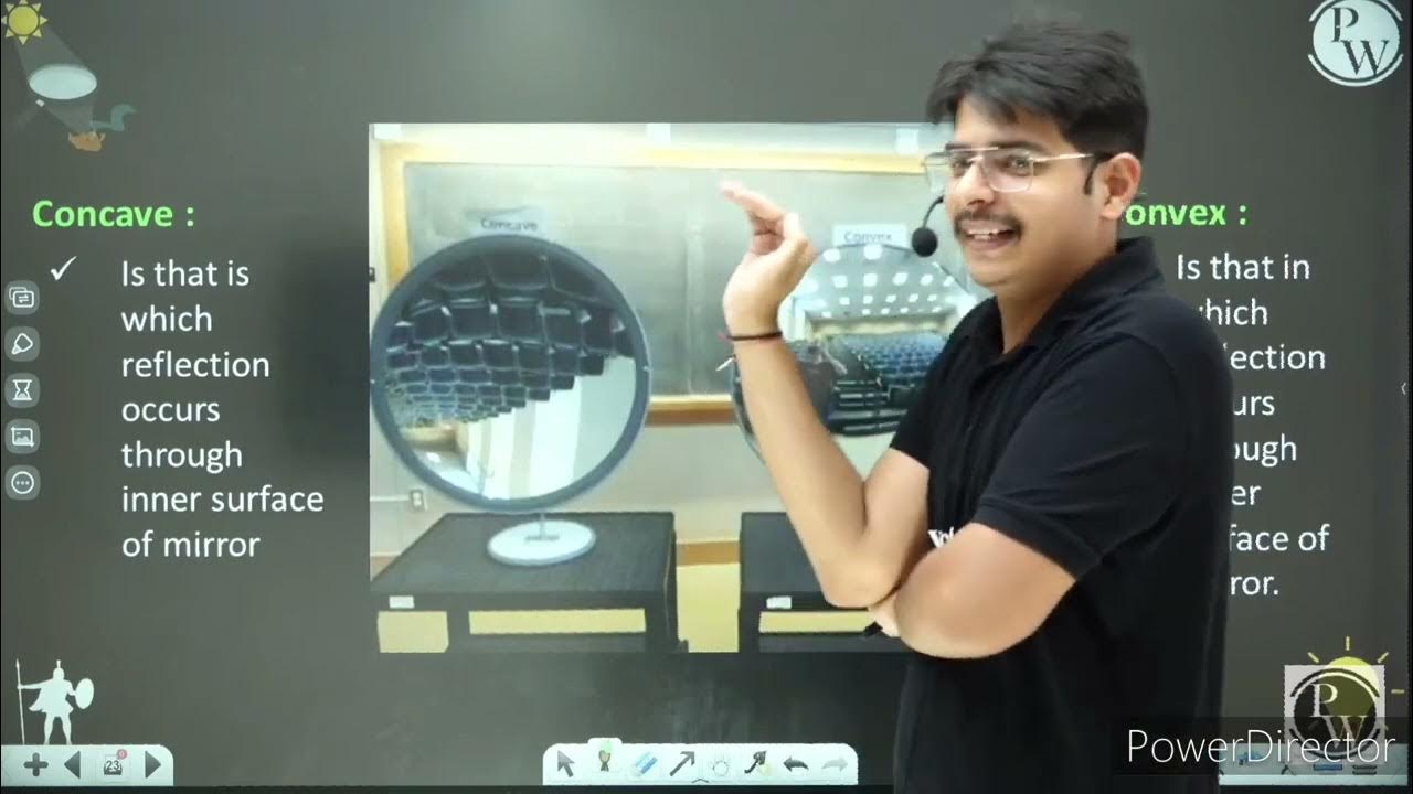 Types of Mirror class 10 by physics wallah Foundation Teacher