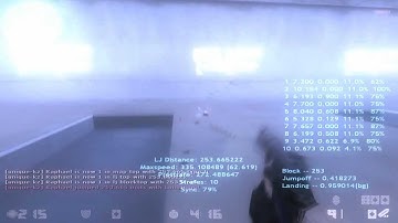 New Shit is Raphael Got 10 Strafes to 253 Block