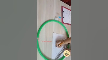 Distance and Displacement #distance #displacement #car #circle #revolution