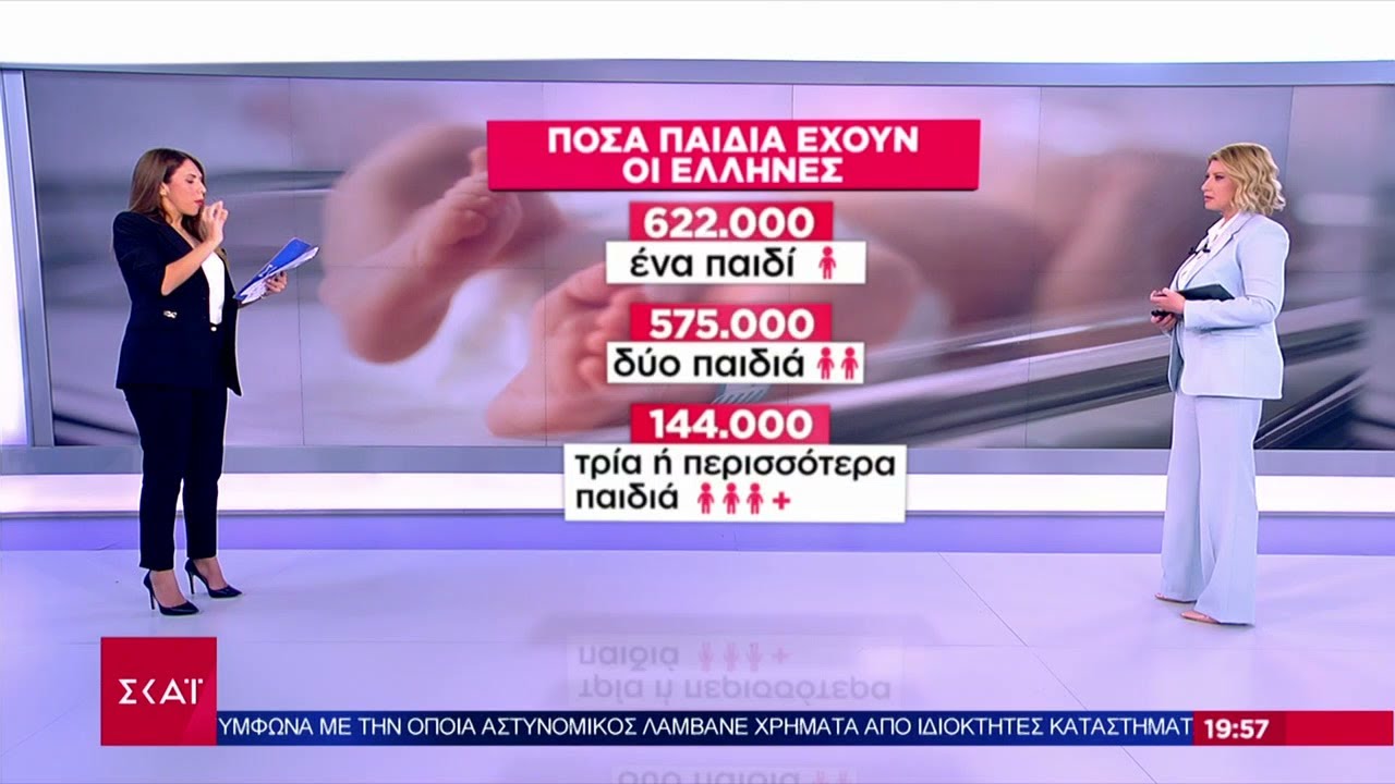 Αύξηση του επιδόματος γέννησης - Πόσα παιδιά έχουν οι Έλληνες | Βραδινό δελτίο | 22/01/2024